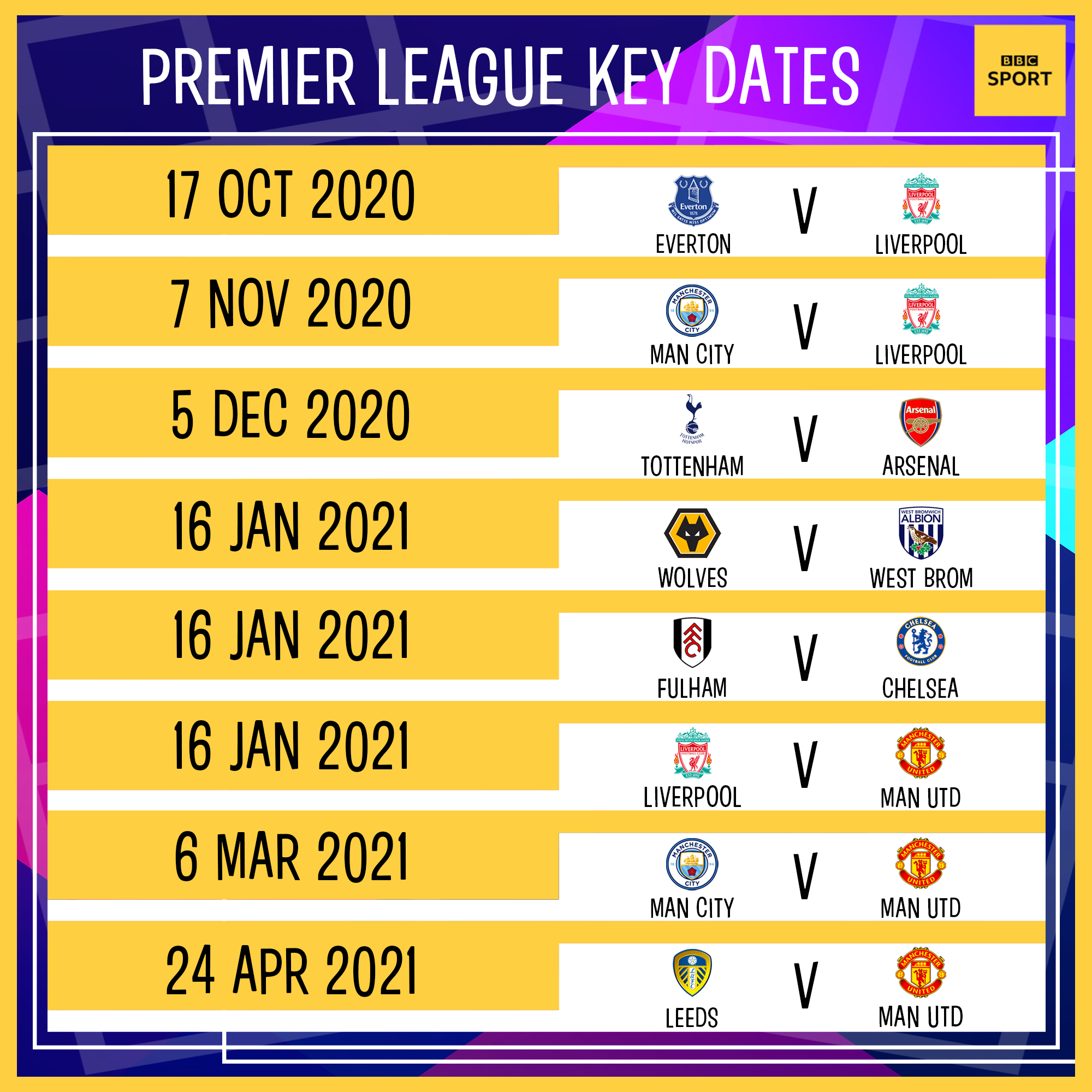 bbc sport premiership fixtures