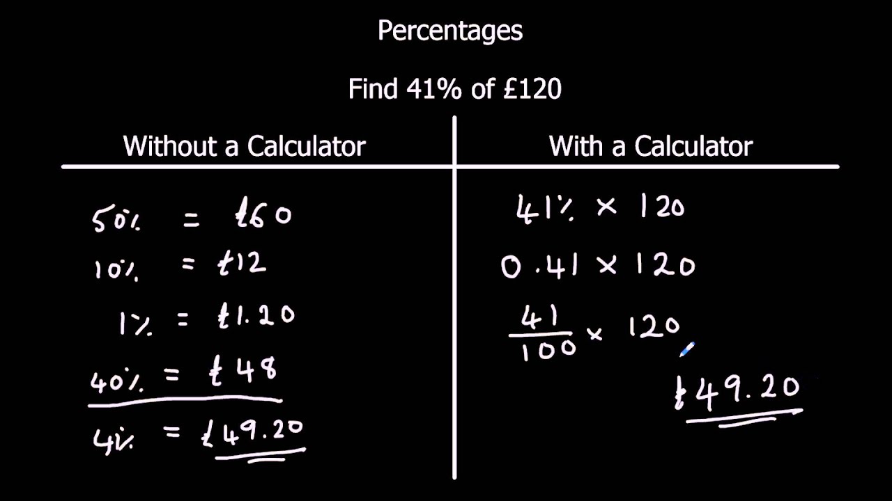 percentage increase and decrease maths genie