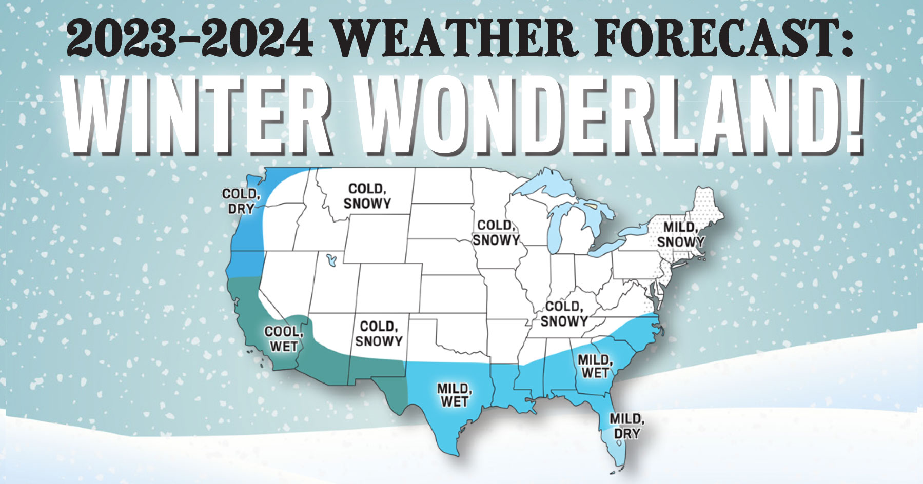 utah winter prediction