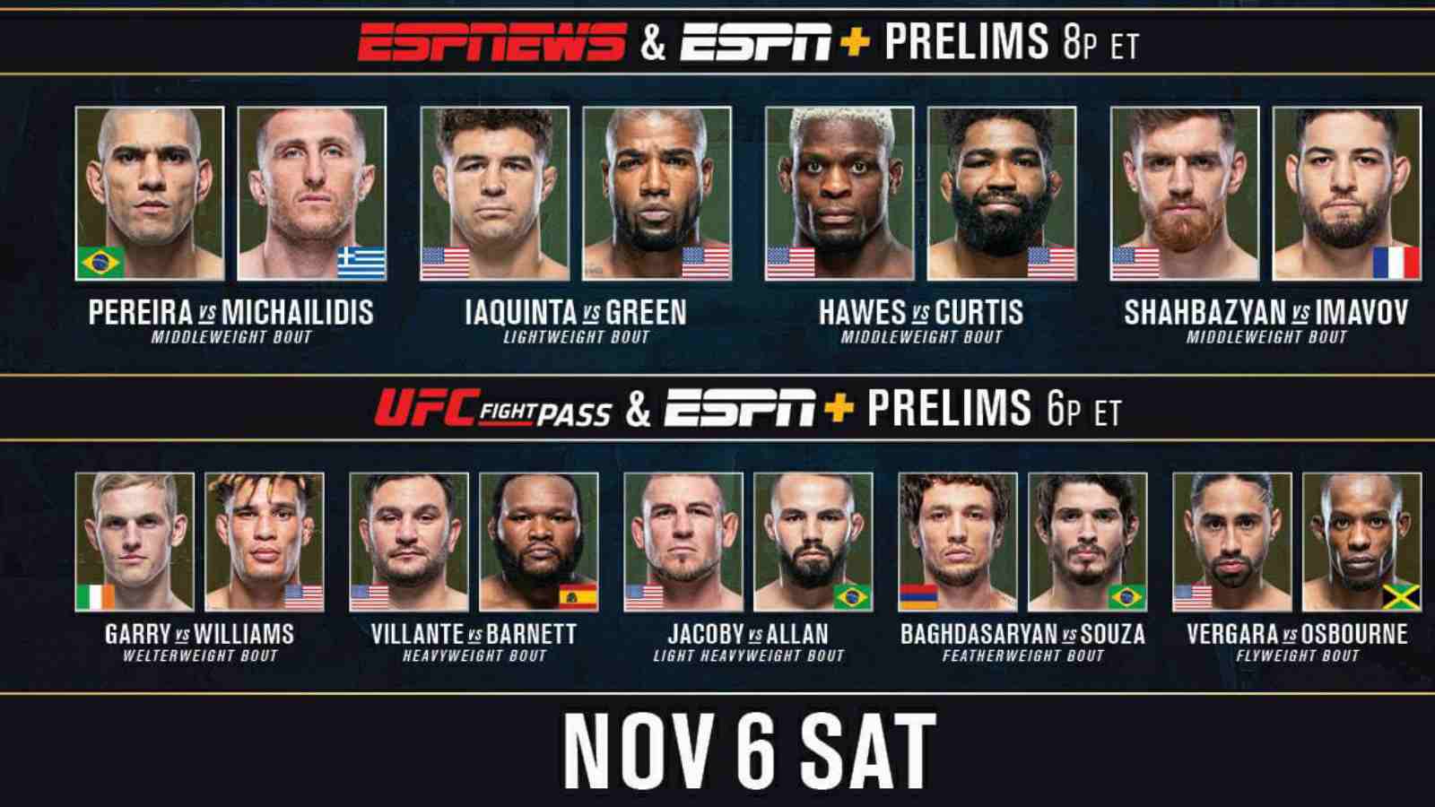 ufc results today prelims