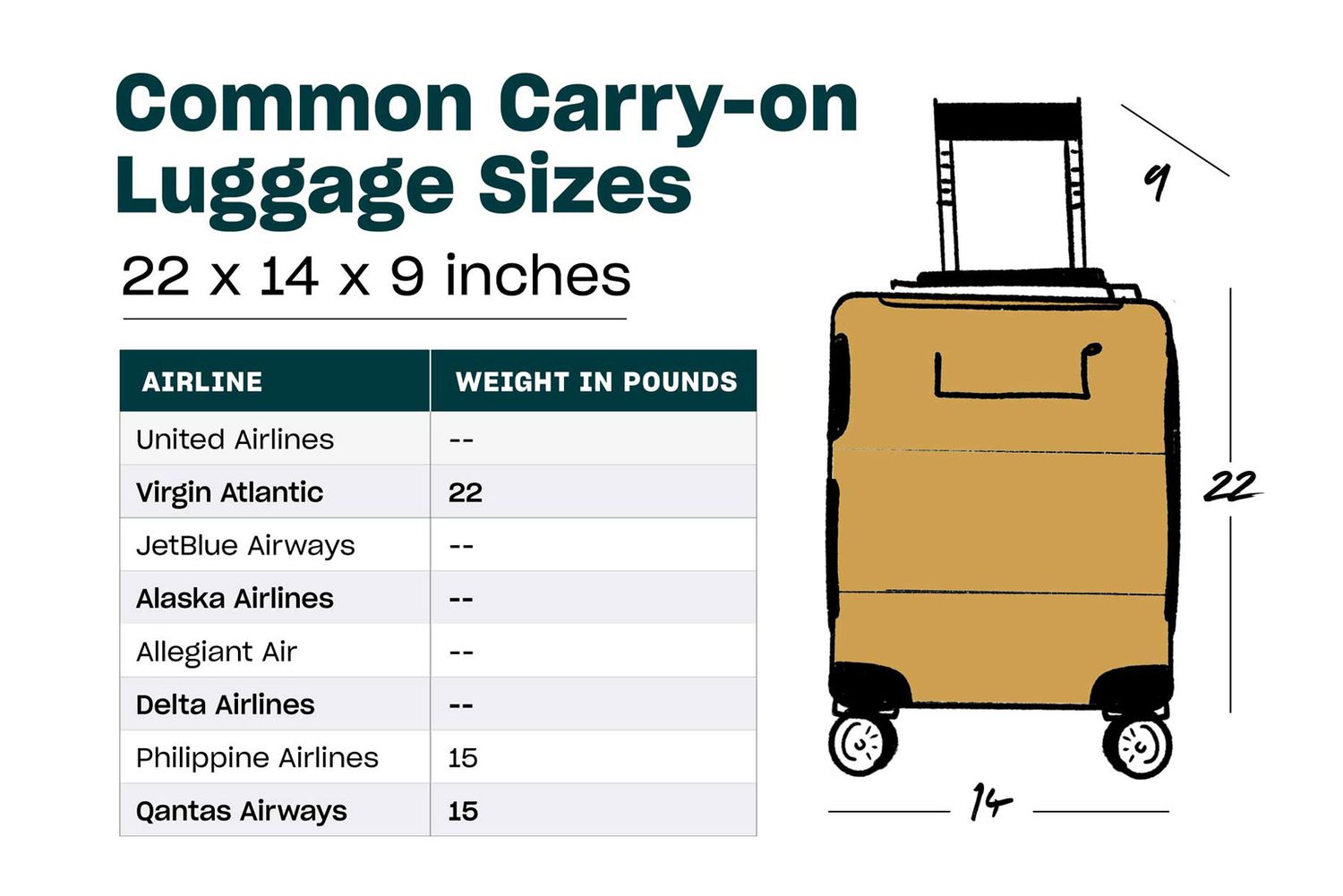 allegiant air carry on bag size