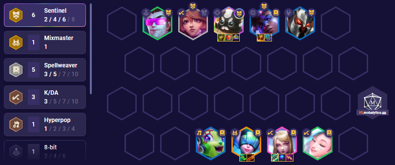 tft top tier comps