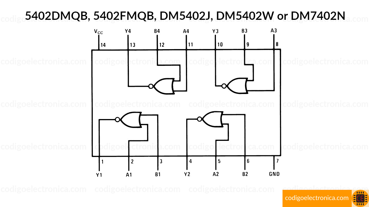 datasheet 7402