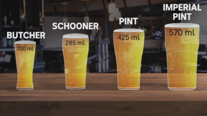 pot vs schooner