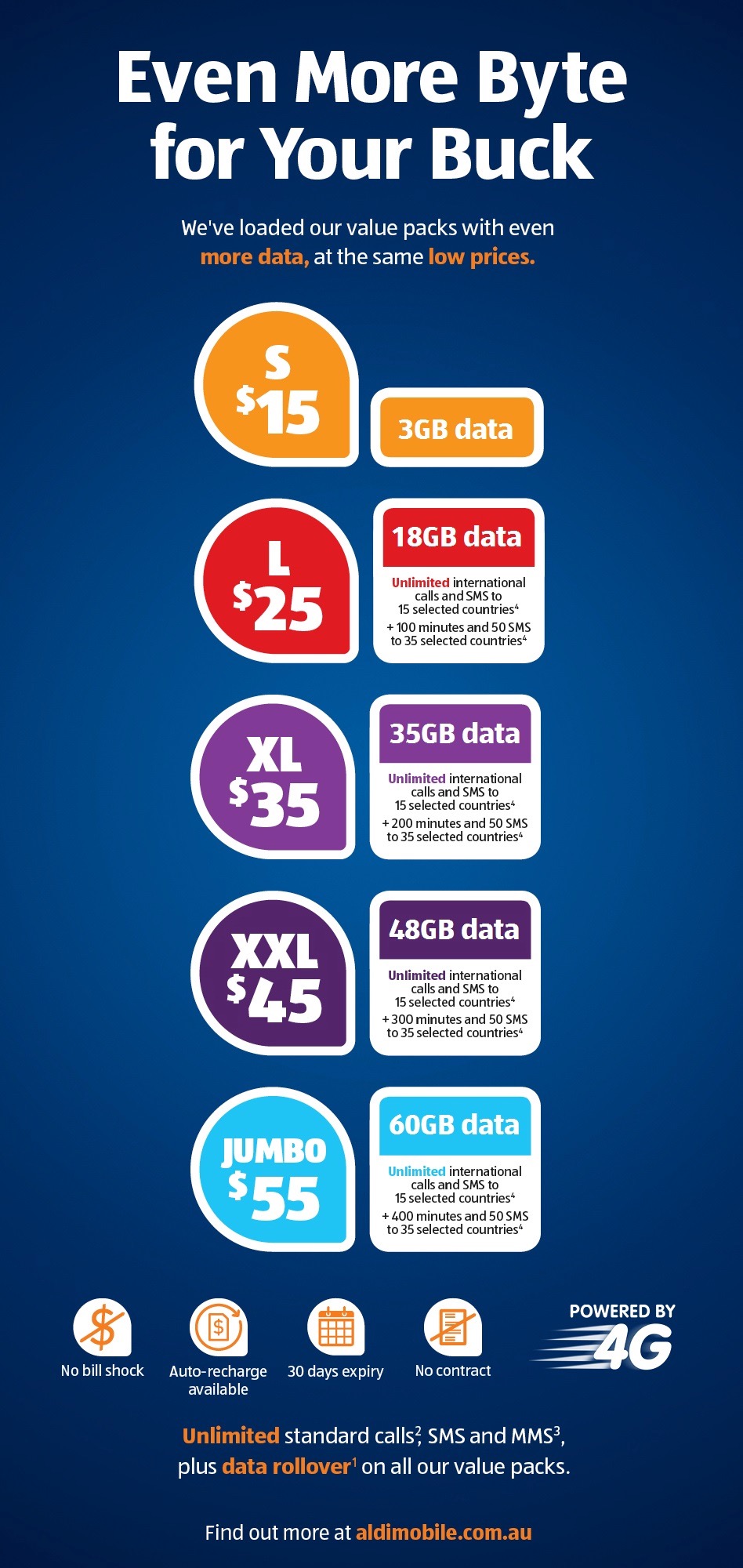 aldi mobile recharge