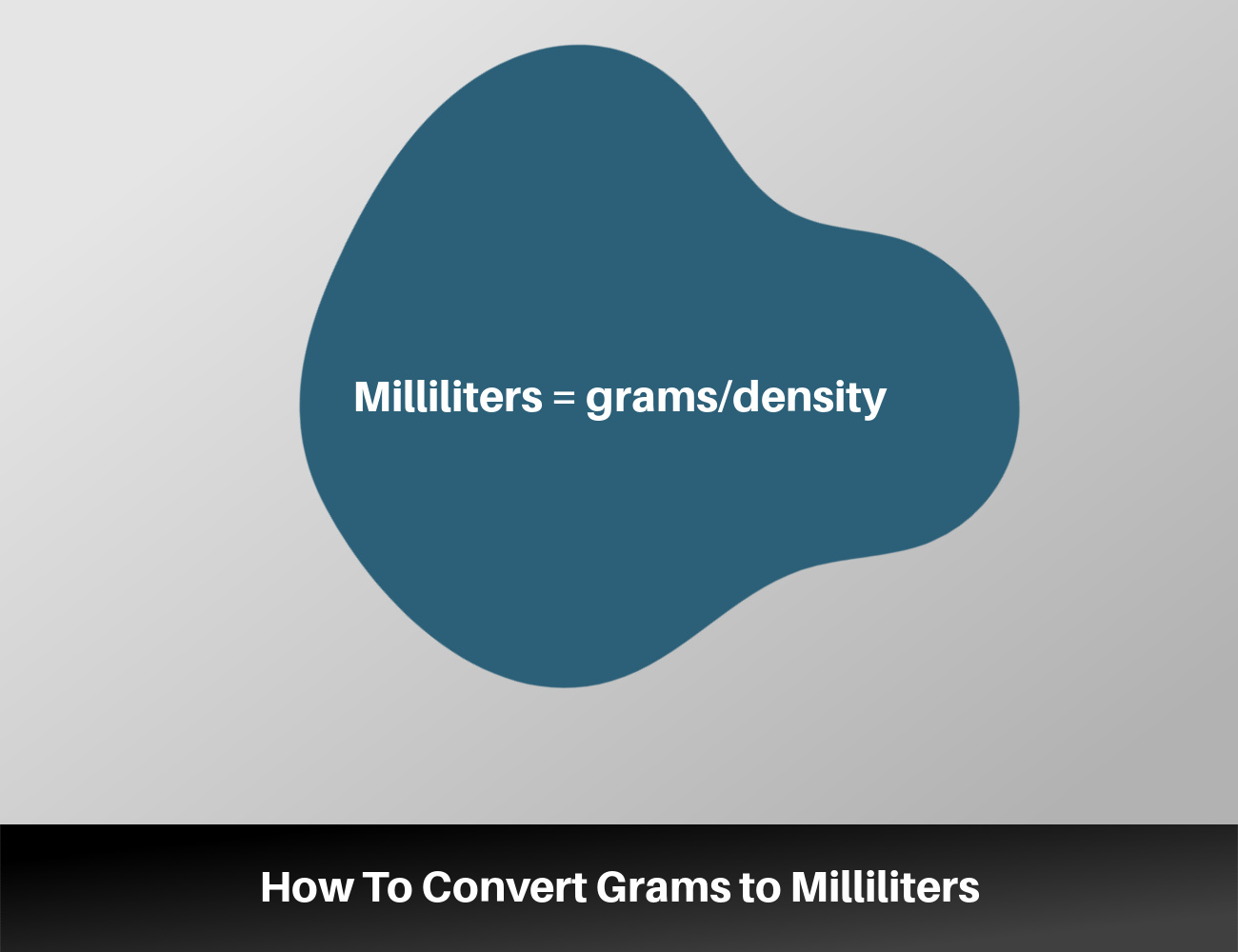 125 grams to milliliters