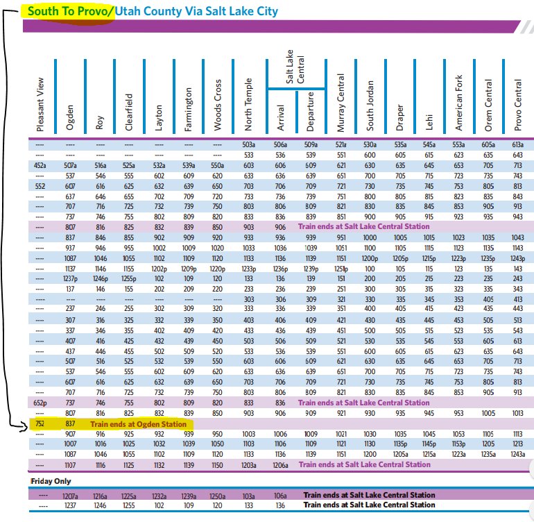 uta frontrunner train schedule