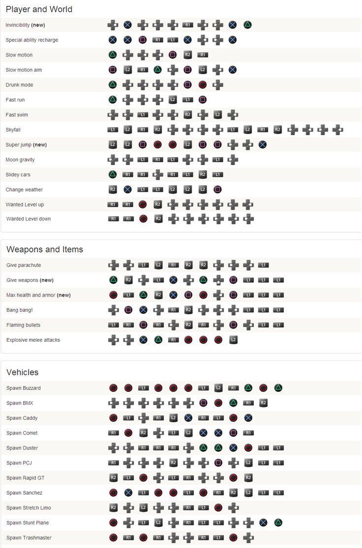 gta v story mode cheats