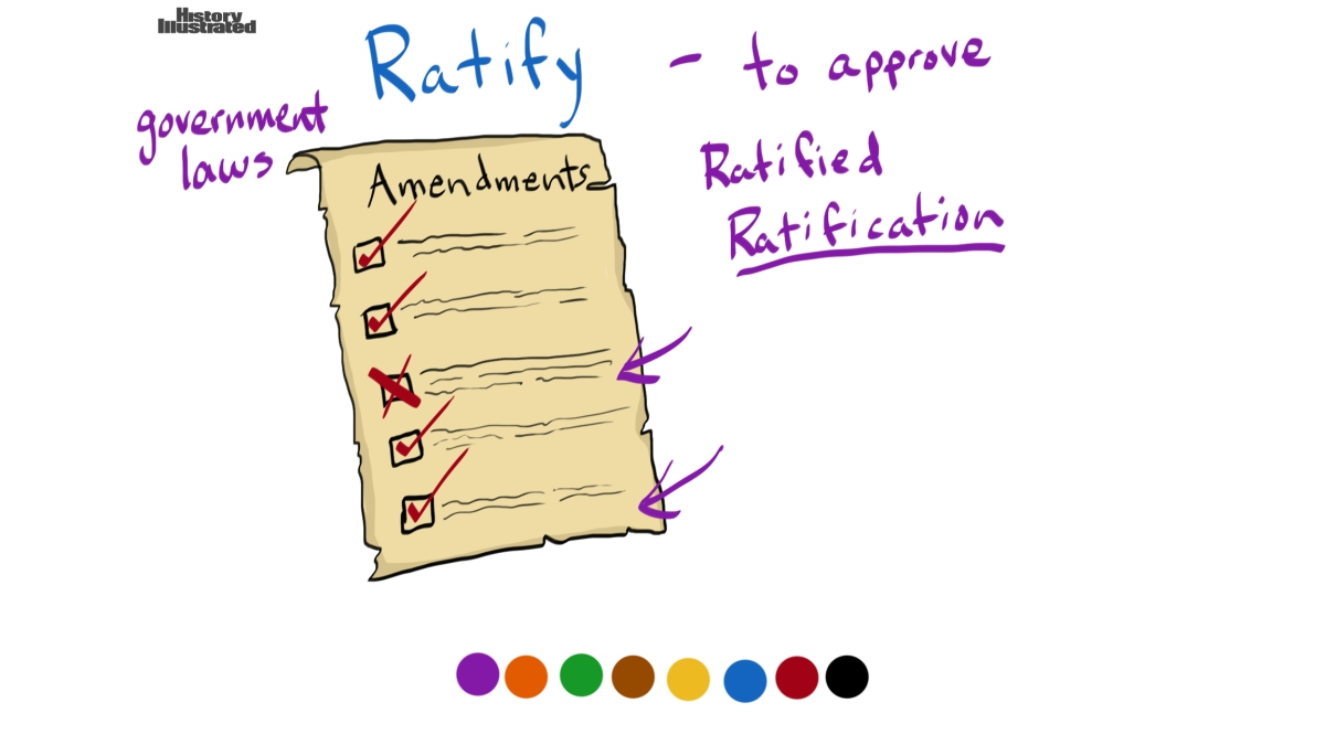 ratify meaning in telugu