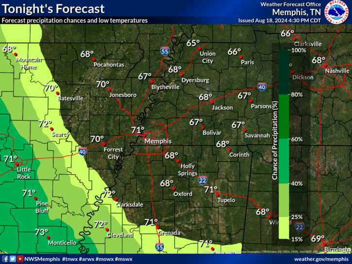 weather memphis tn 38104