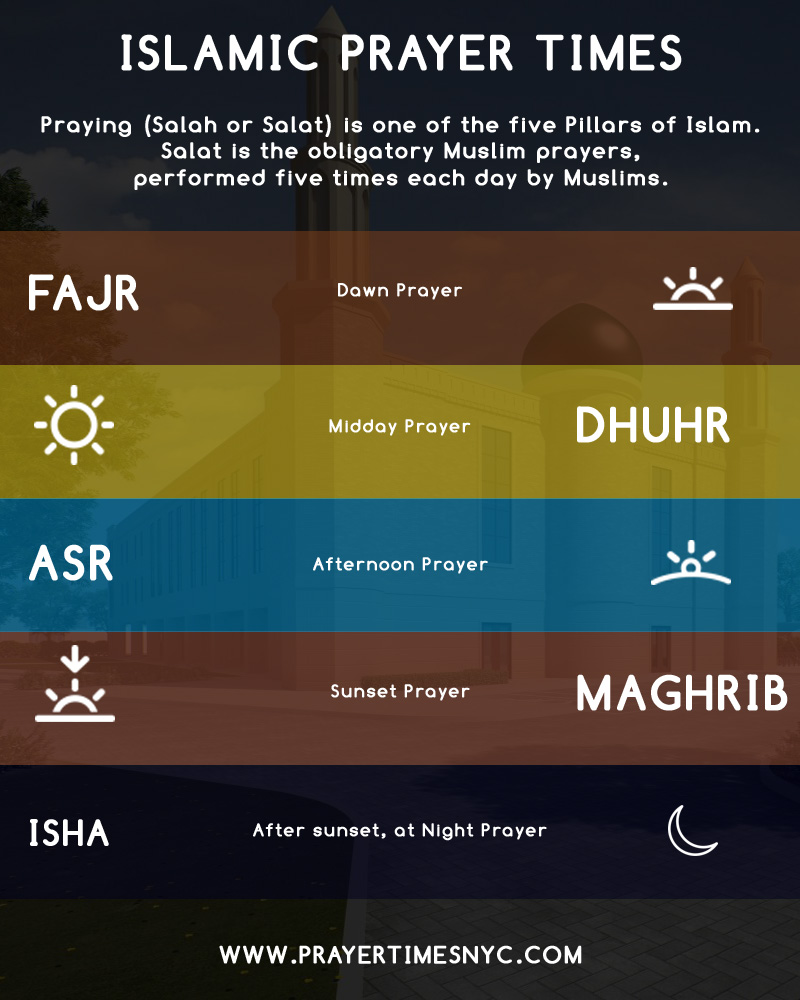 dhuhr prayer time