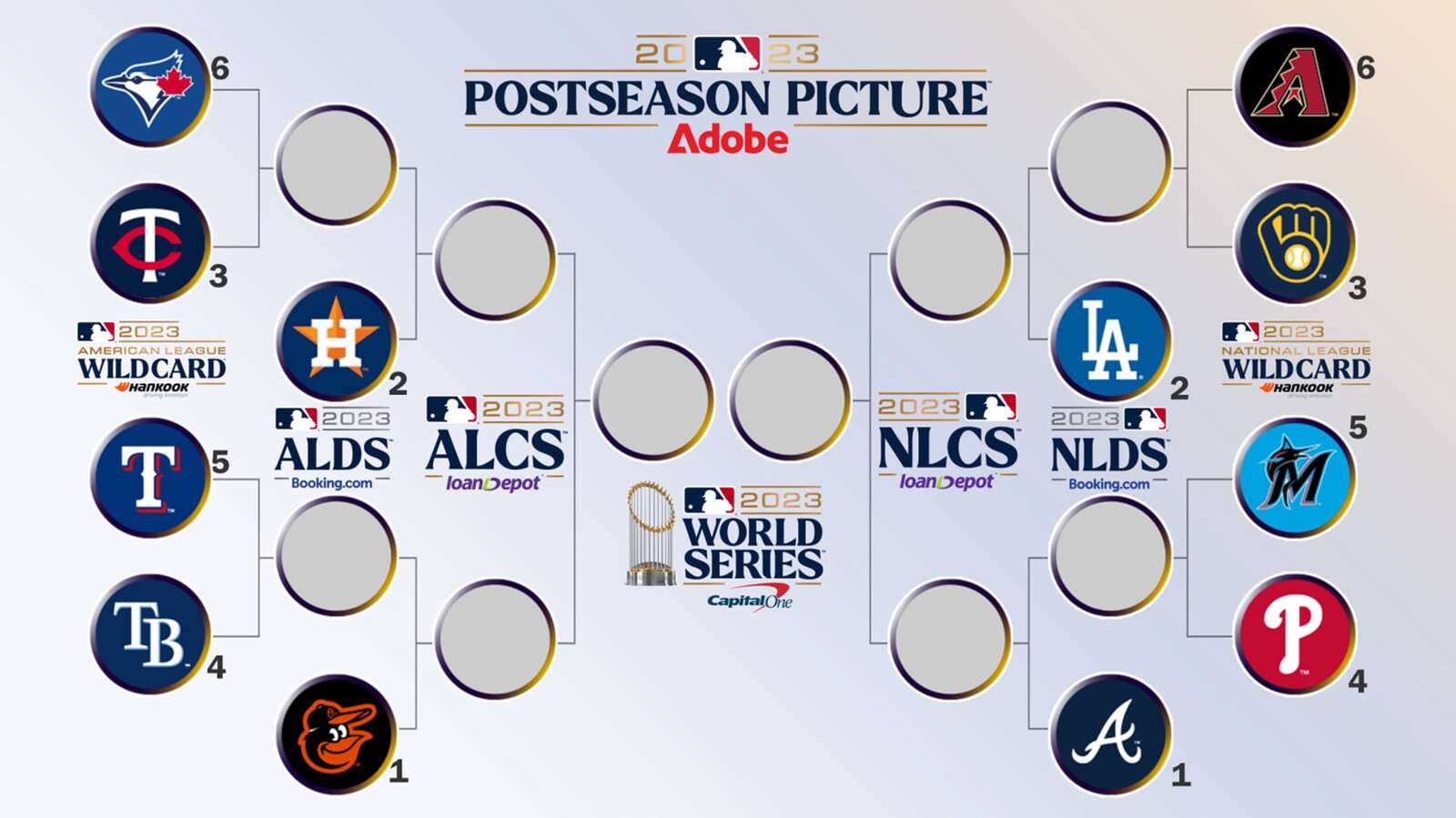 al west playoff picture