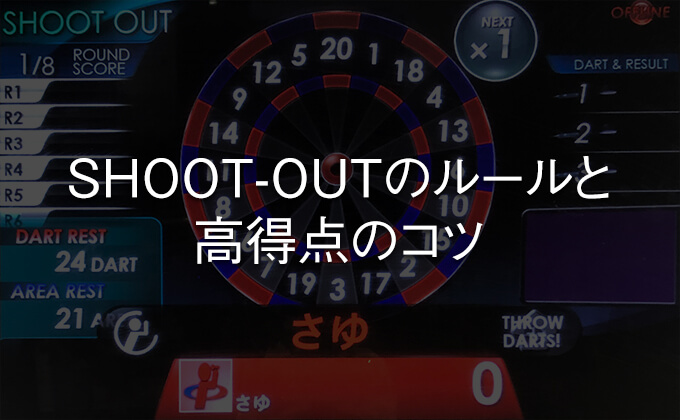 shoot out 意味