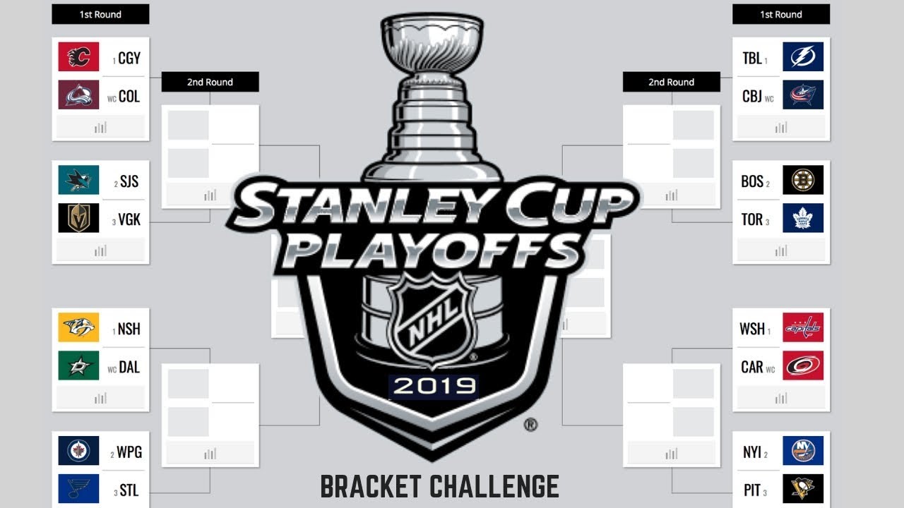 2018 19 nhl playoffs