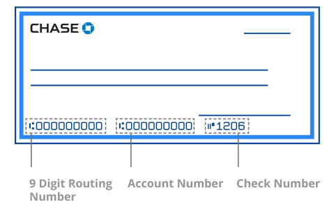 routing number for chase il