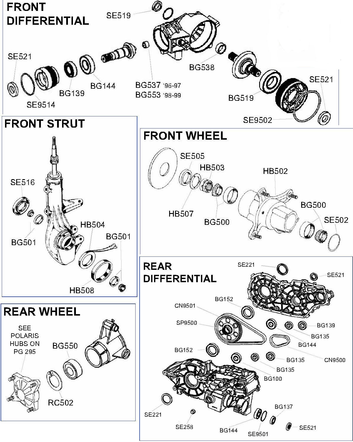 1997 polaris sportsman 500 parts