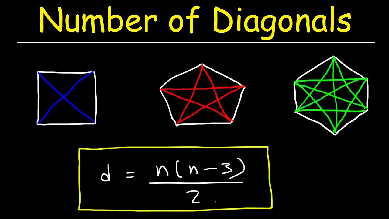 how to find no of diagonals in a polygon