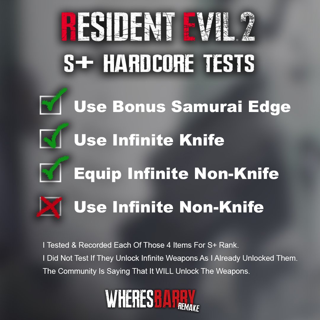 resident evil 2 s rank requirements