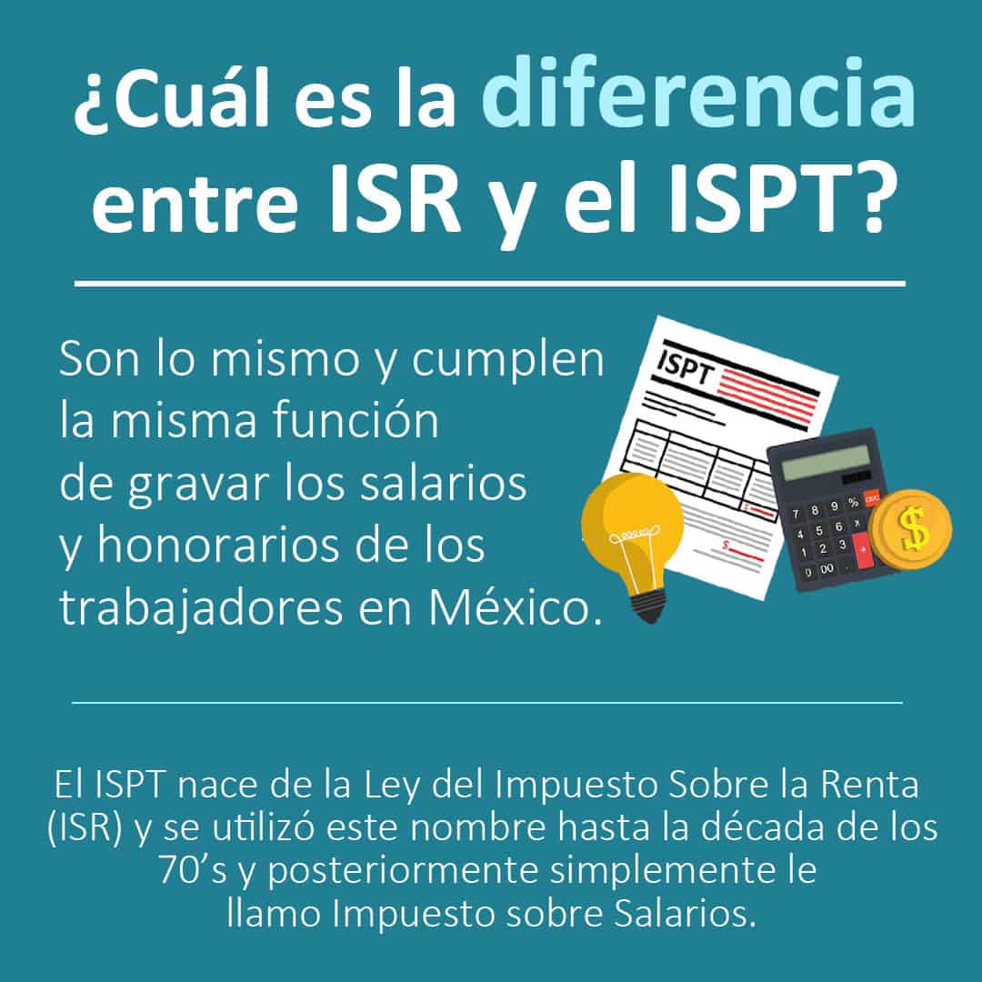 istp impuestos