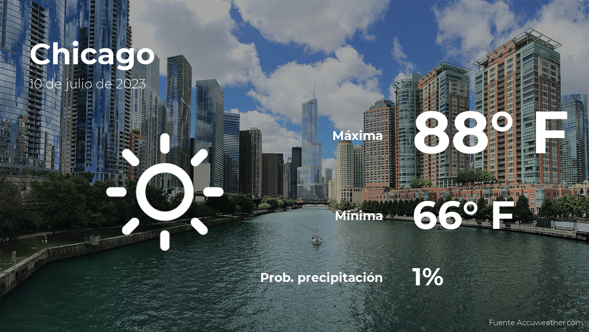 clima de 10 días para chicago