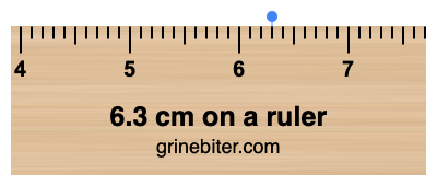 6.3 inches to cm