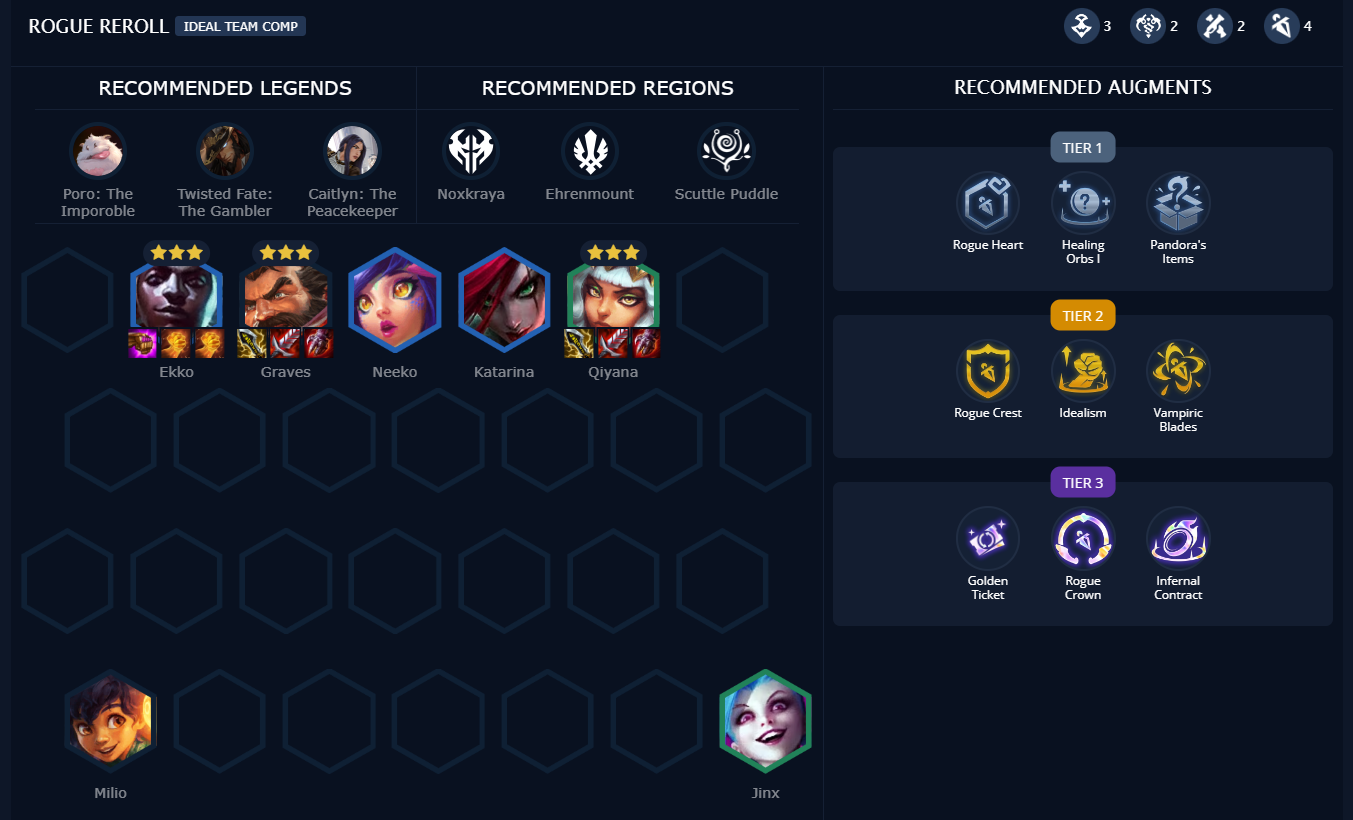 tft comps