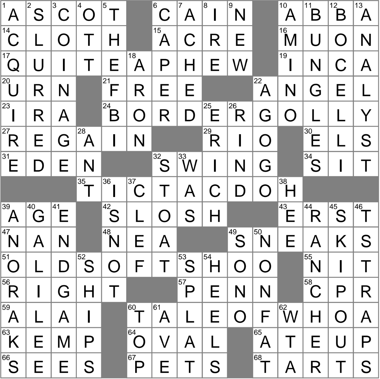 gears up crossword clue