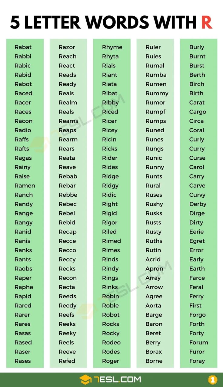 five letter words starting with r