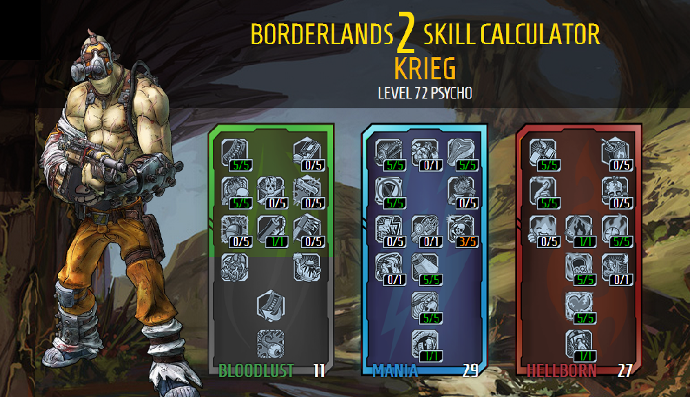 krieg fire build