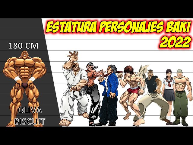 personajes de baki