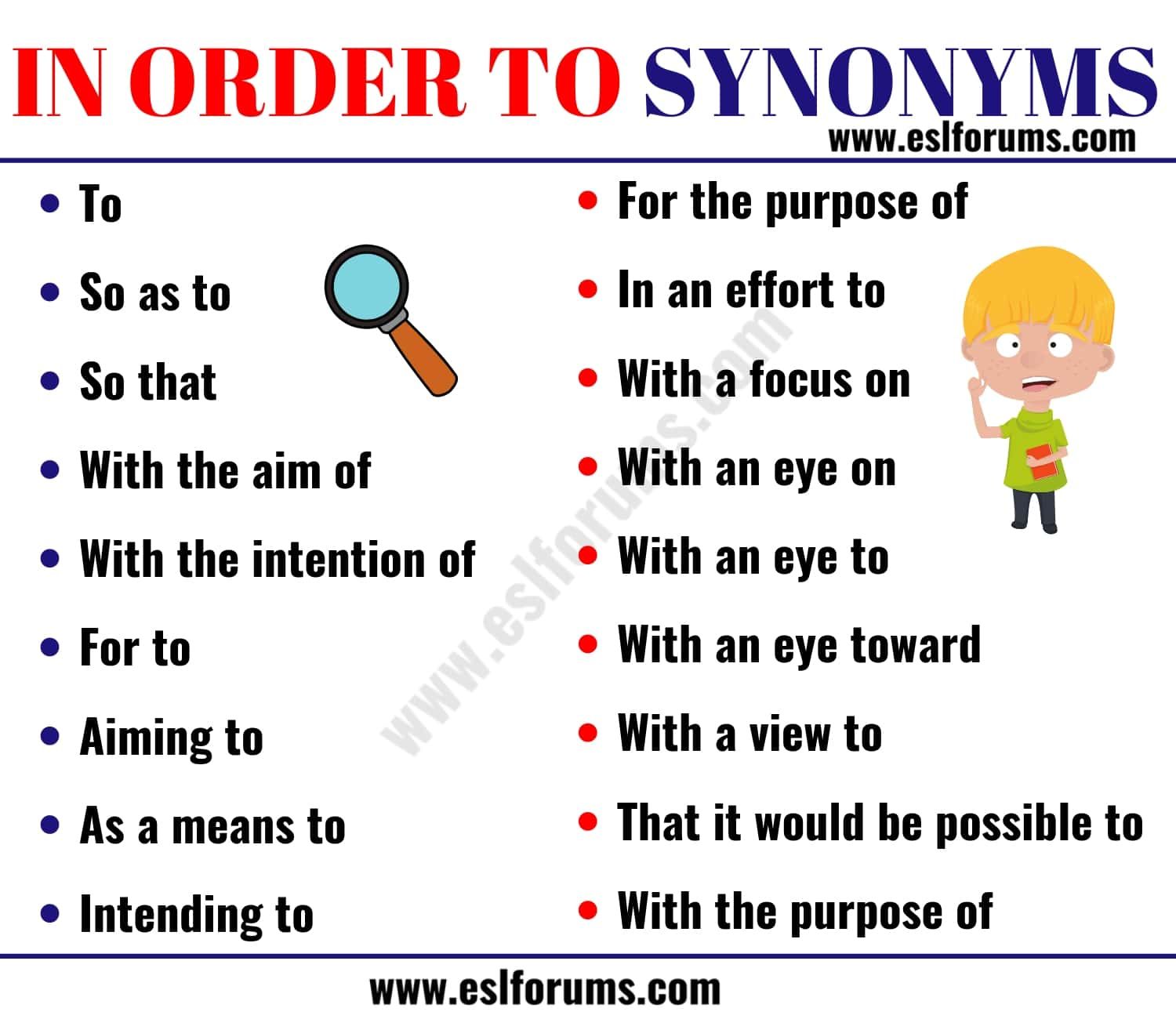 order synonym