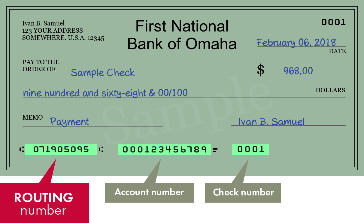 fnbo routing number nebraska