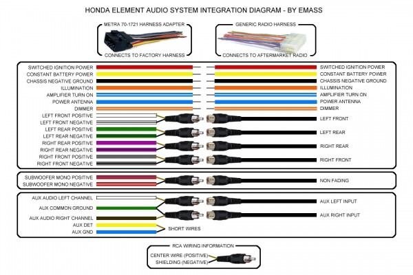 pioneer mvh s215bt wiring diagram