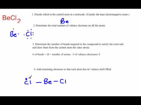 shape of becl2 according to vsepr theory