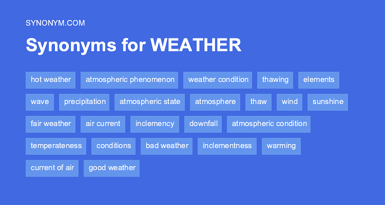 synonym for weather