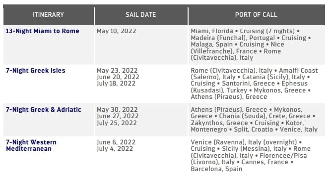 rhapsody of the seas itinerary