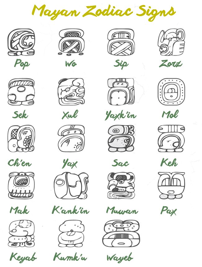 mayan star sign