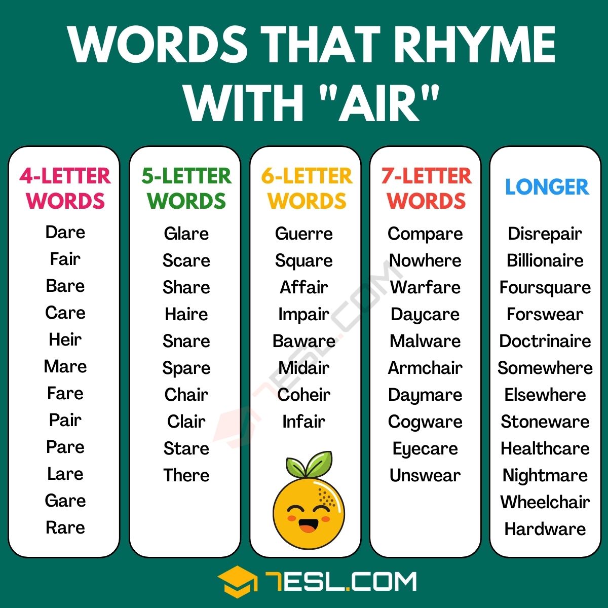 5 letter word starting with air