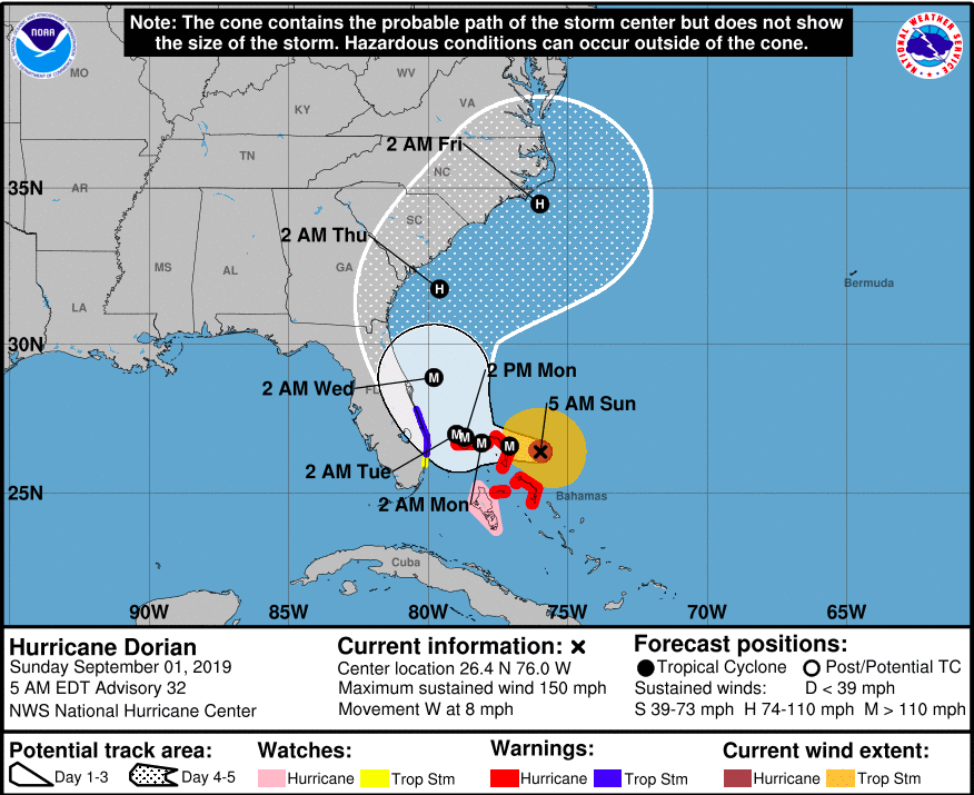 noaa hurricane tracker