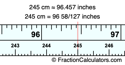 245 cm in inches