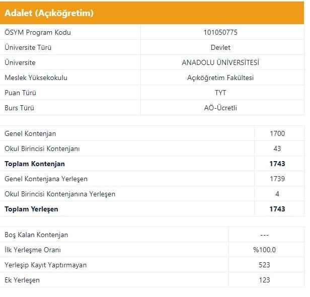 220 puanla hangi üniversiteye girebilirim 2023