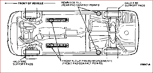 car repair manual