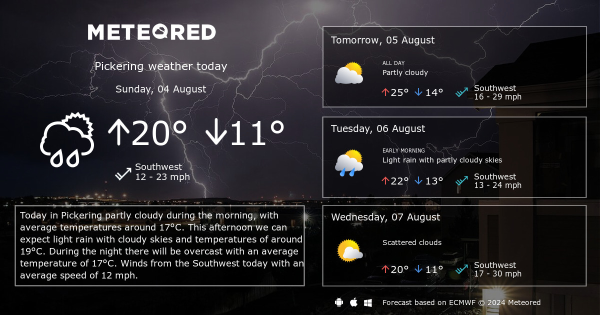 pickering weather 14 day forecast