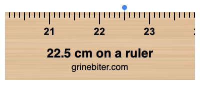 22.5 cm to inches