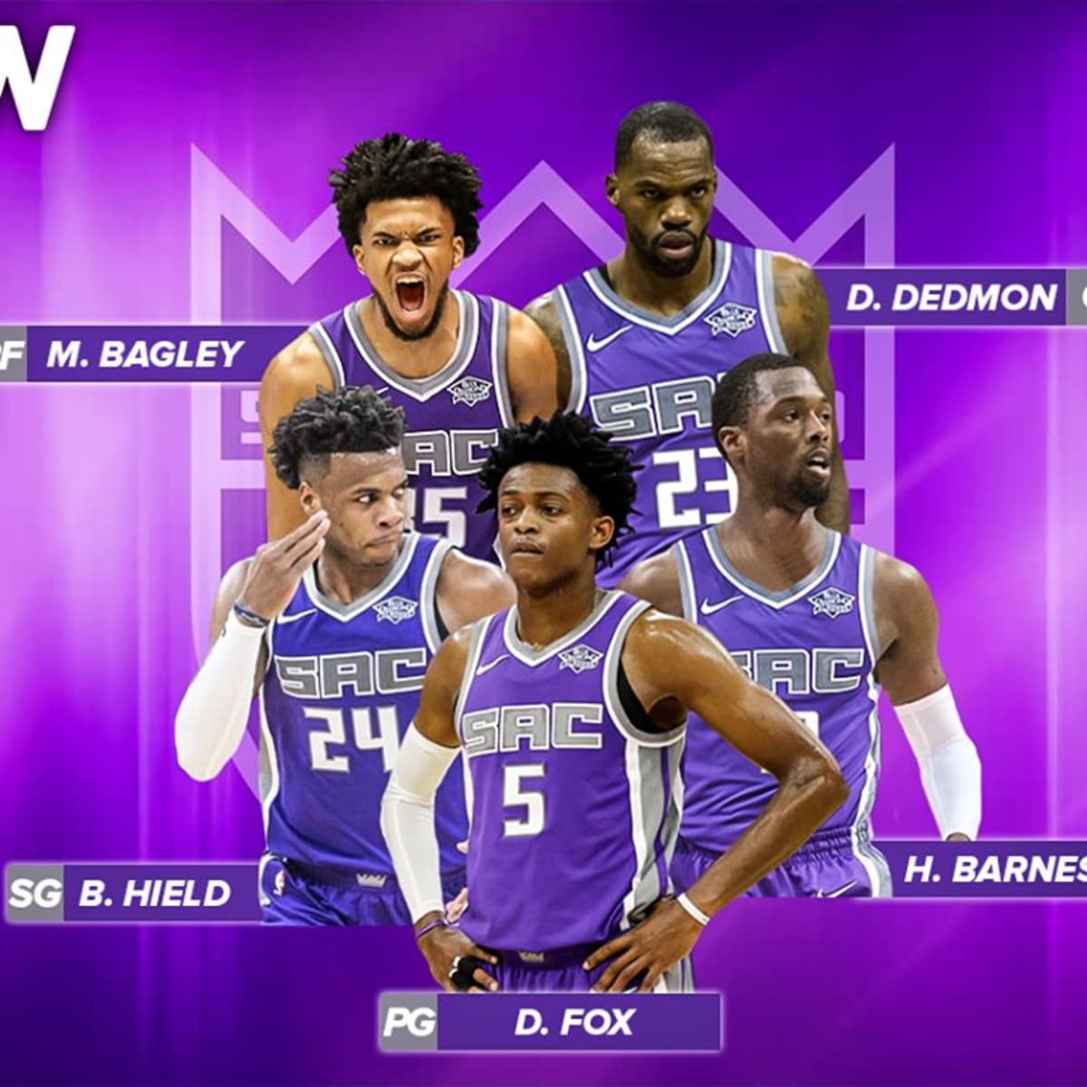 sac kings roster