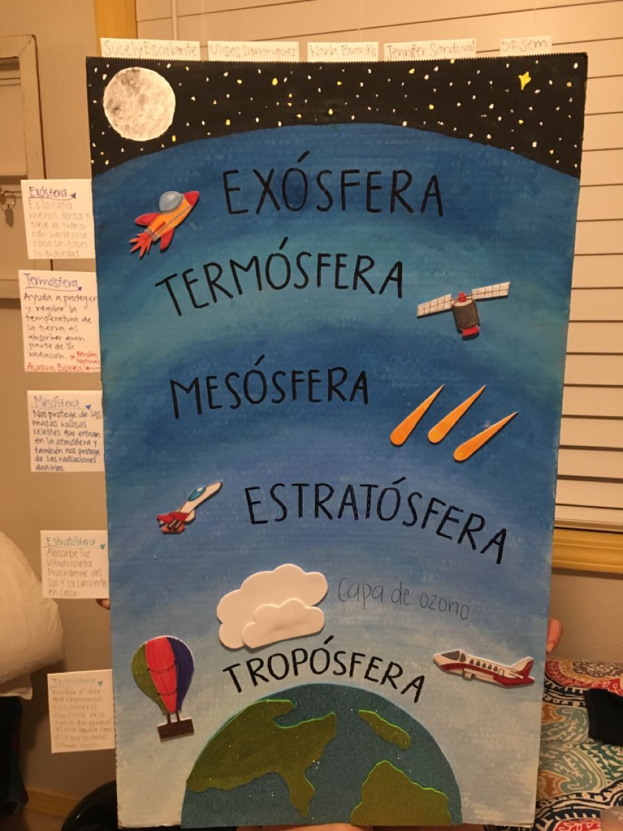 capas de la atmosfera maqueta