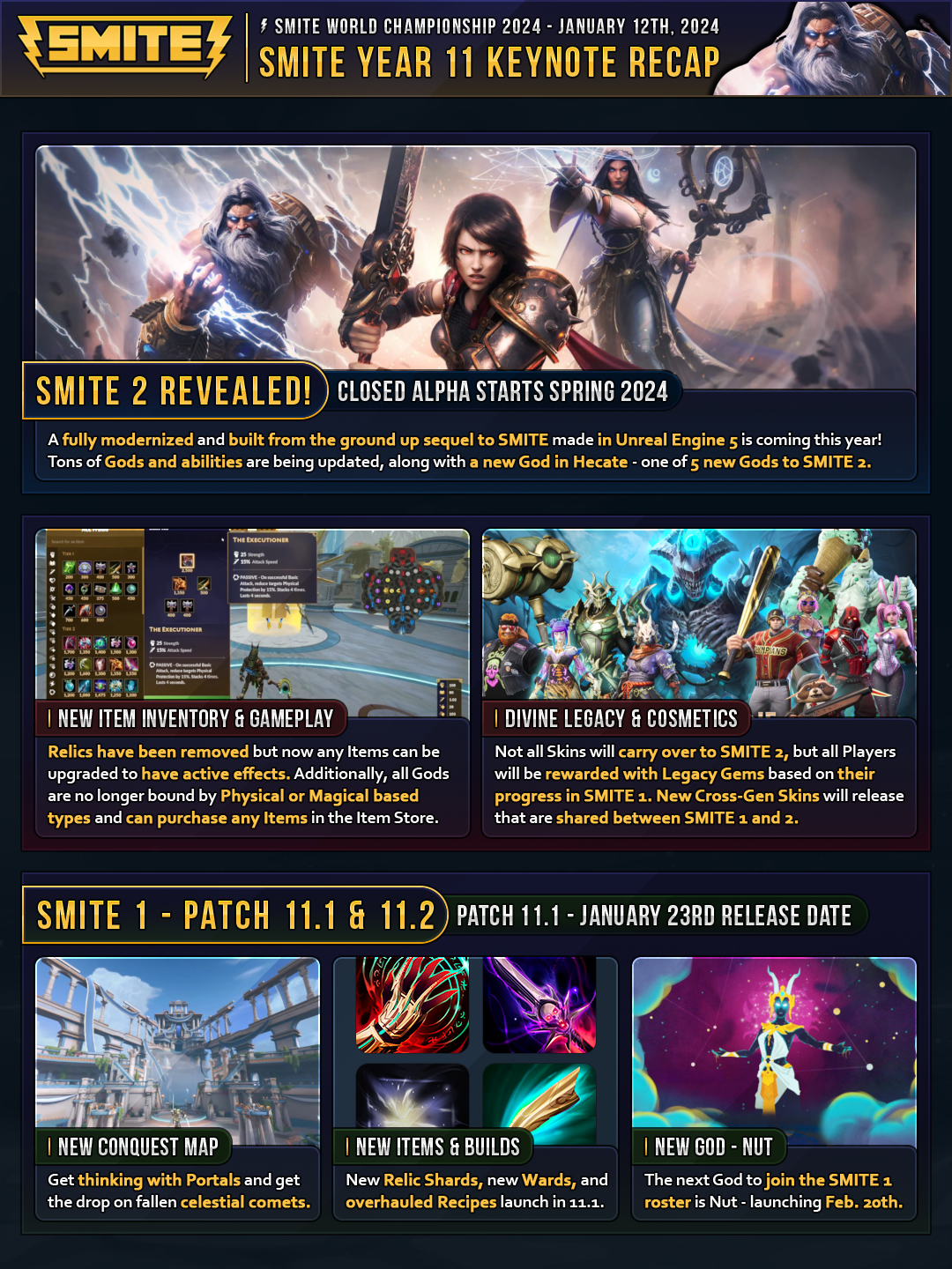 when does smite come out