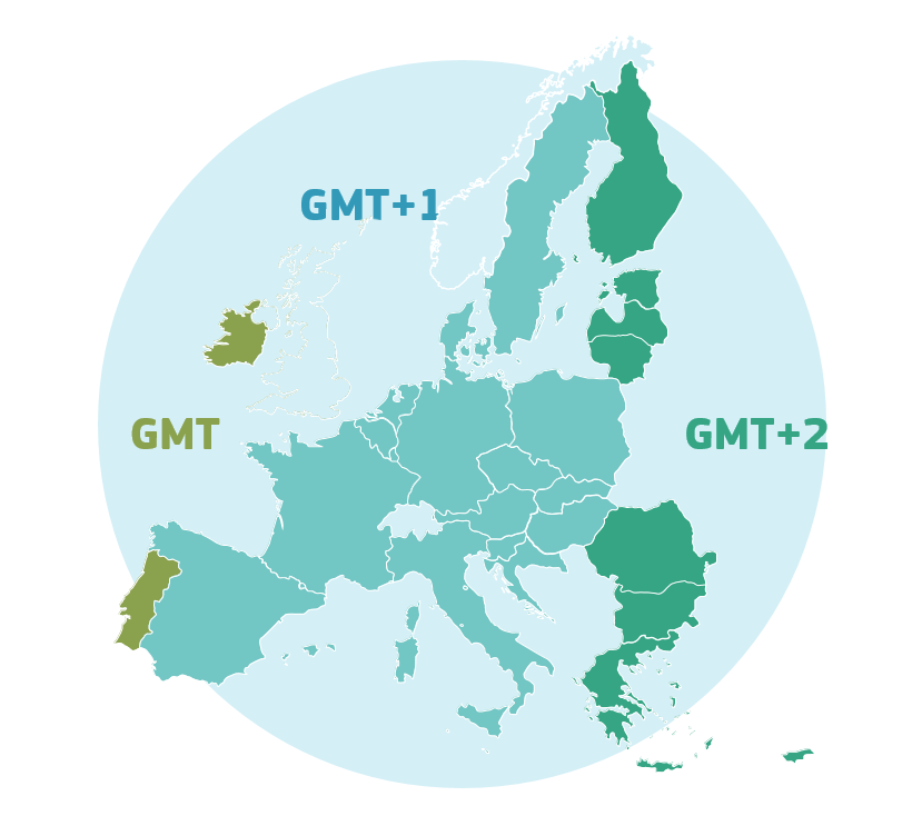 western european time zone