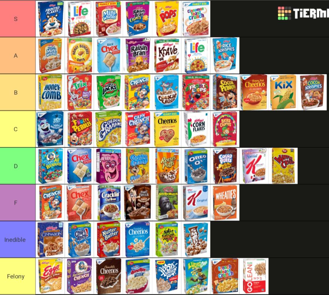 uk cereals tier list