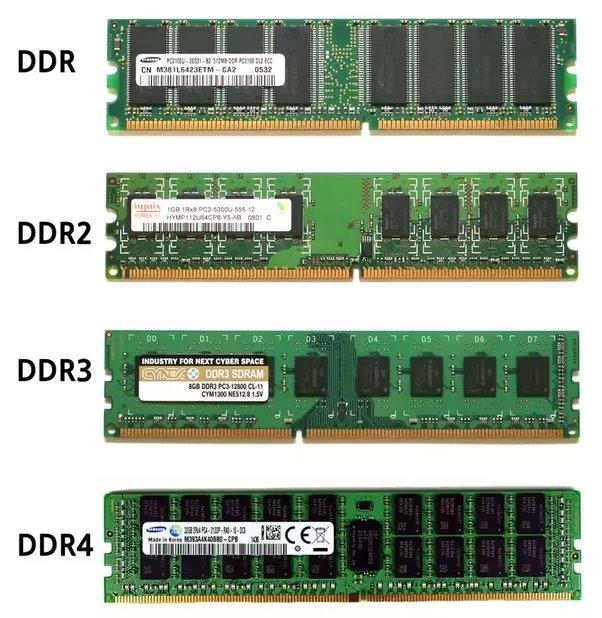 can i mix ddr3 and ddr4
